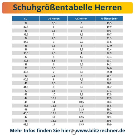 größe english|größe deutsch.